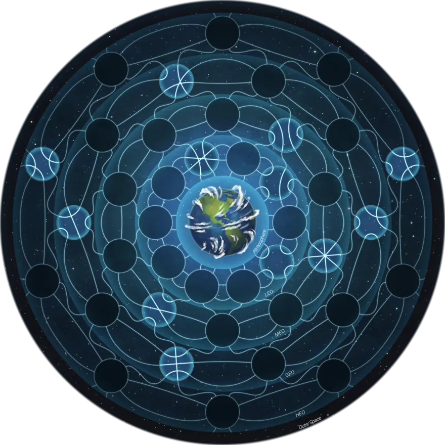 C.O.L.A. orbital board with maneuver discs placed and routes glowing